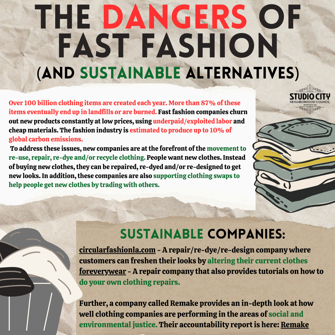 Sustainability Saturday :: Know the dangers of FAST FASHION
