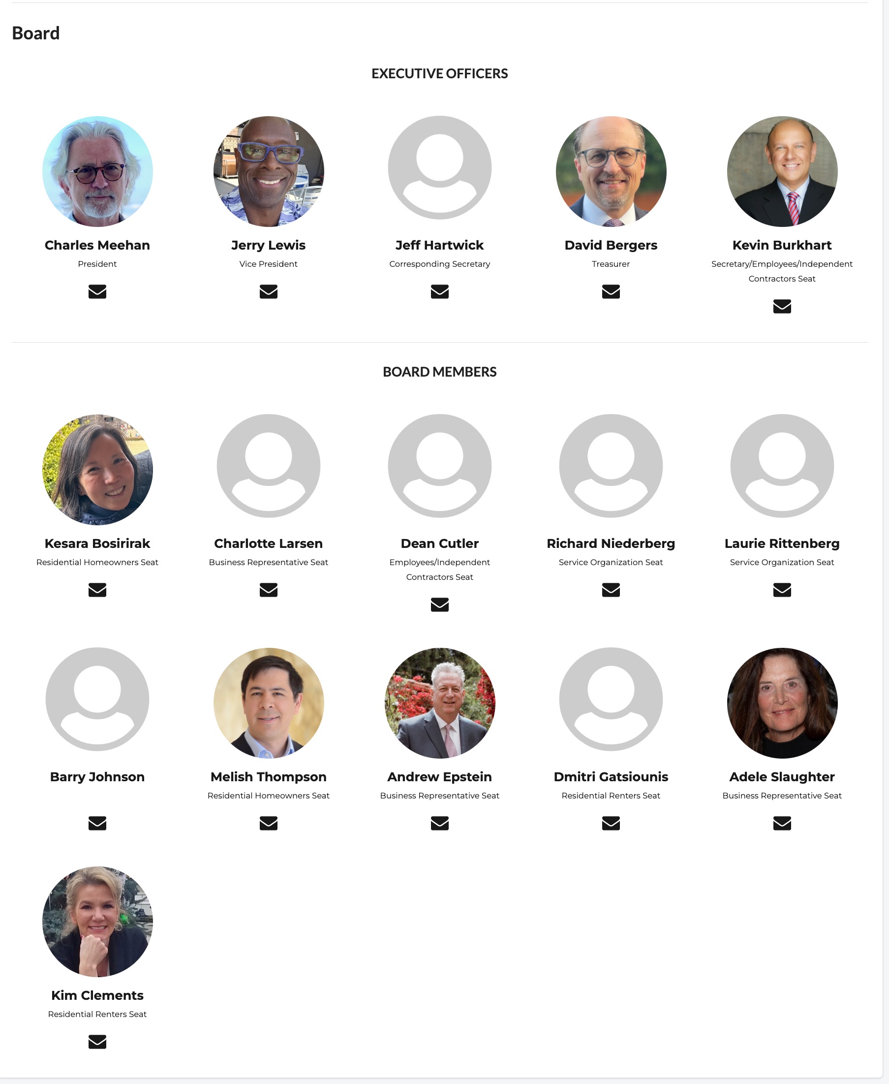 New SCNC Board