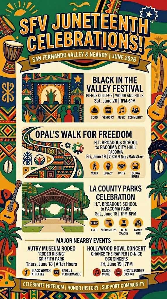 Juneteenth Celebrations